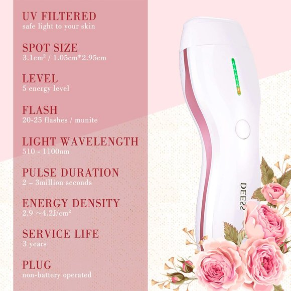 NIB DEESS Laser Hair Removal System Series 3 Plus Pink, Corded Device - Picture 6 of 8